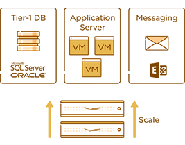 enterprise-apps